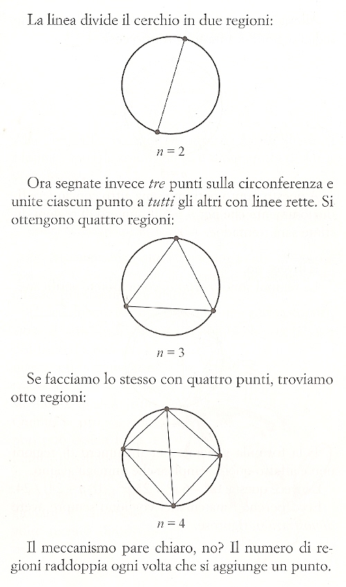 Fig.1