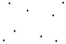 Disposizione di 8 punti che non consentono di disegnare un pentagono convesso