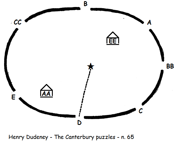 Dudeney_Canterbury_65.png